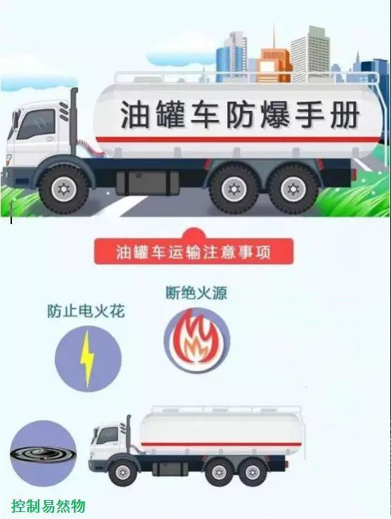 陕西油罐